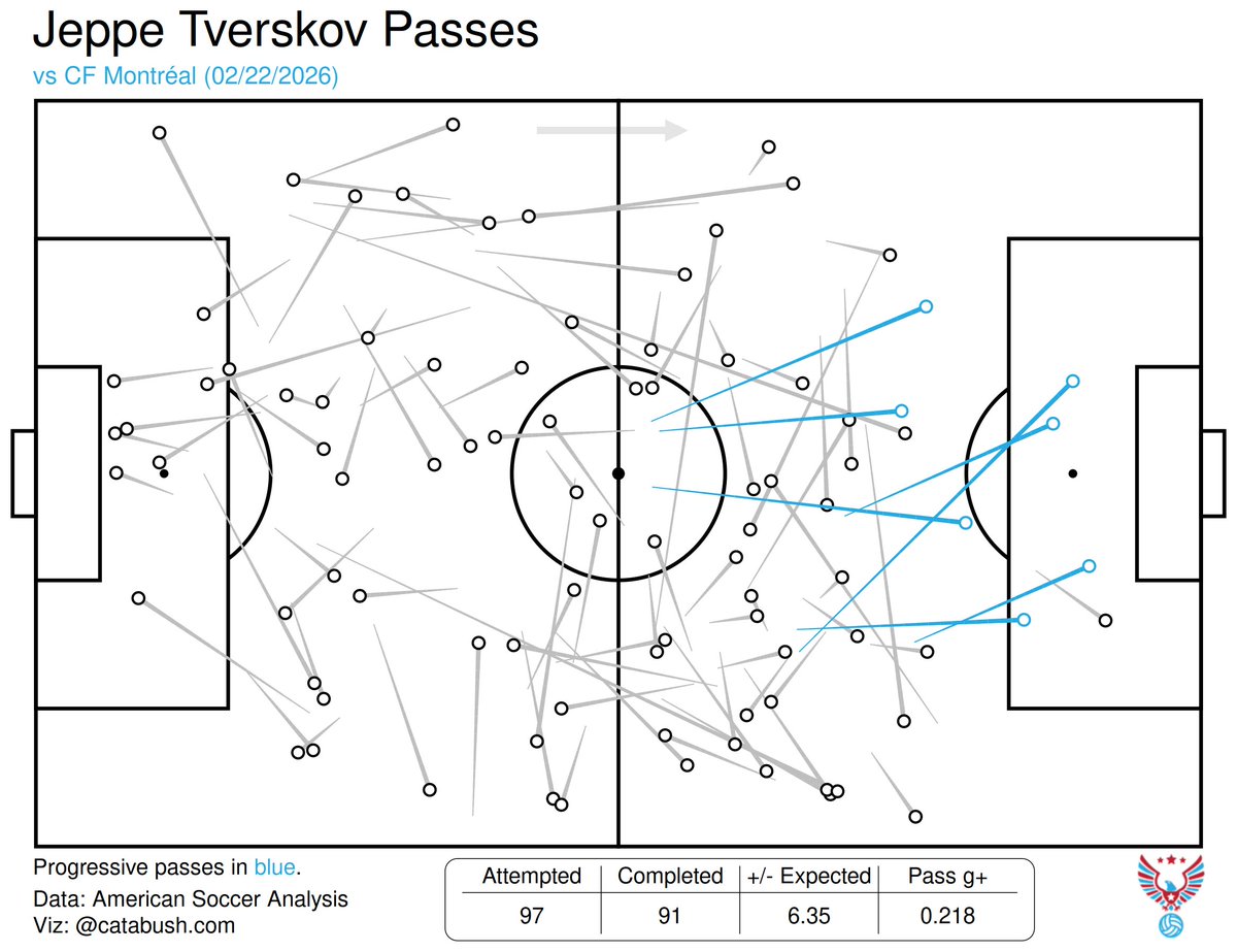 Timi Falusi tweet media