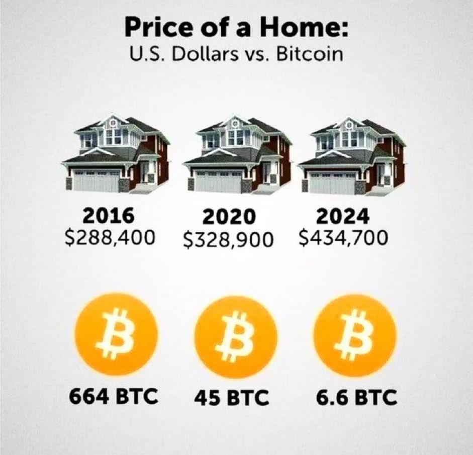 Bitcoin Watch (@BTC_WATCH) / Posts / X