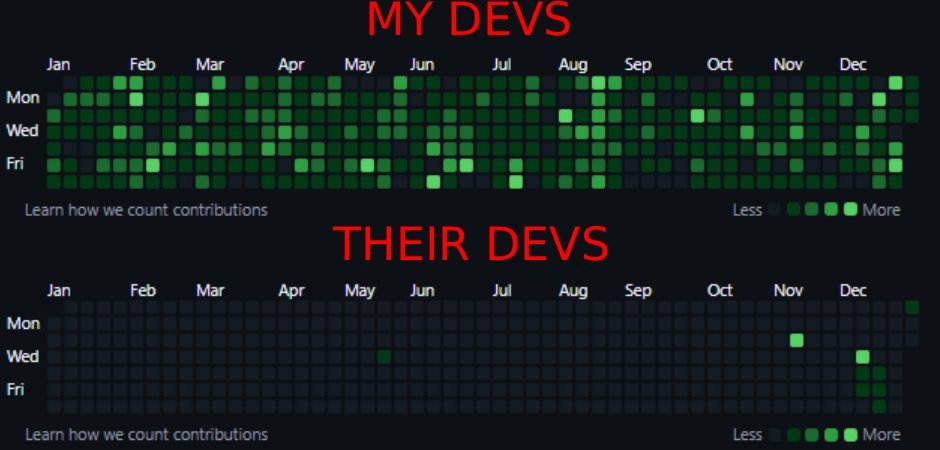 We are not the same.