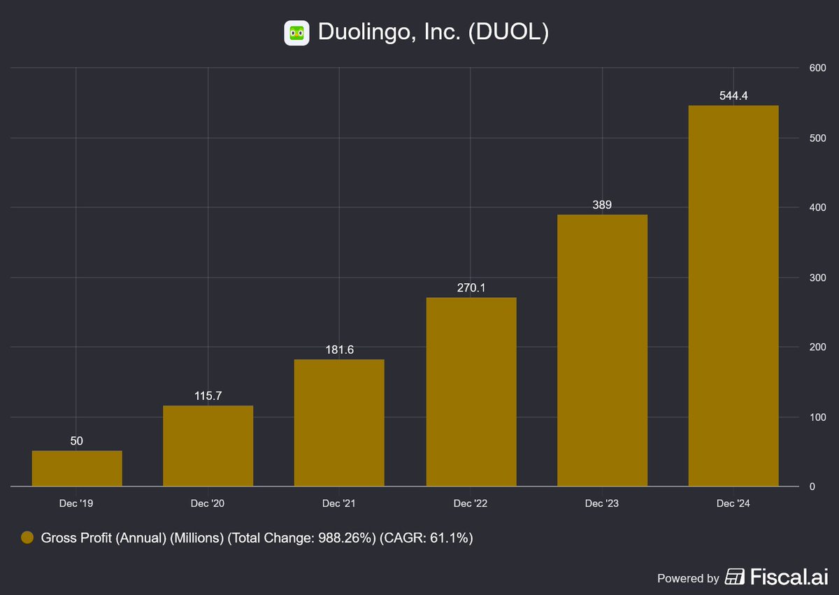 The Analyst tweet media