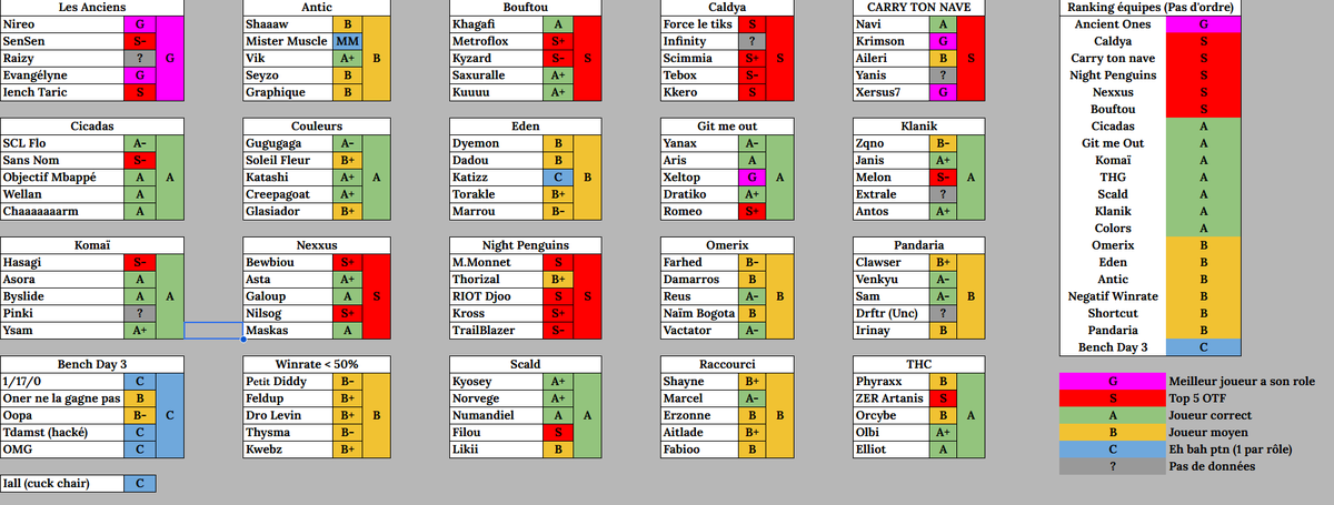 Wass🇩🇿 🇵🇸 tweet media