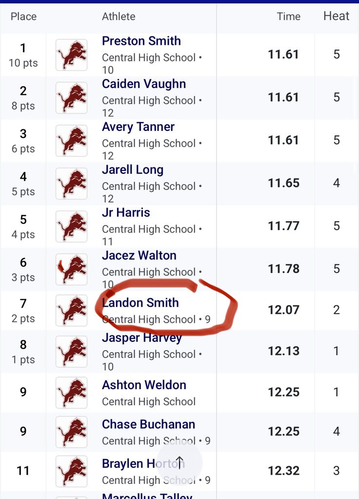 Landon Smith tweet media