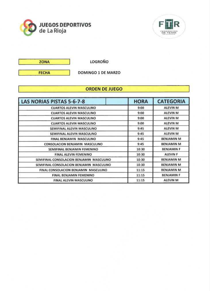 Ya están aquí los horarios de los JJDD de este fin de semana (categorías Prebenjamin, Benjamín y Alevin)
#abrazatealtenis