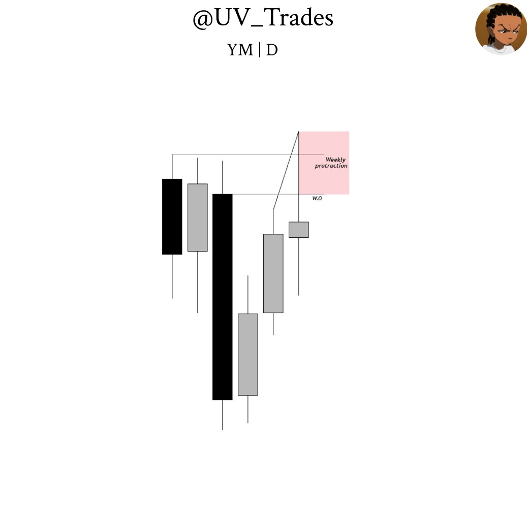 Uv tweet media