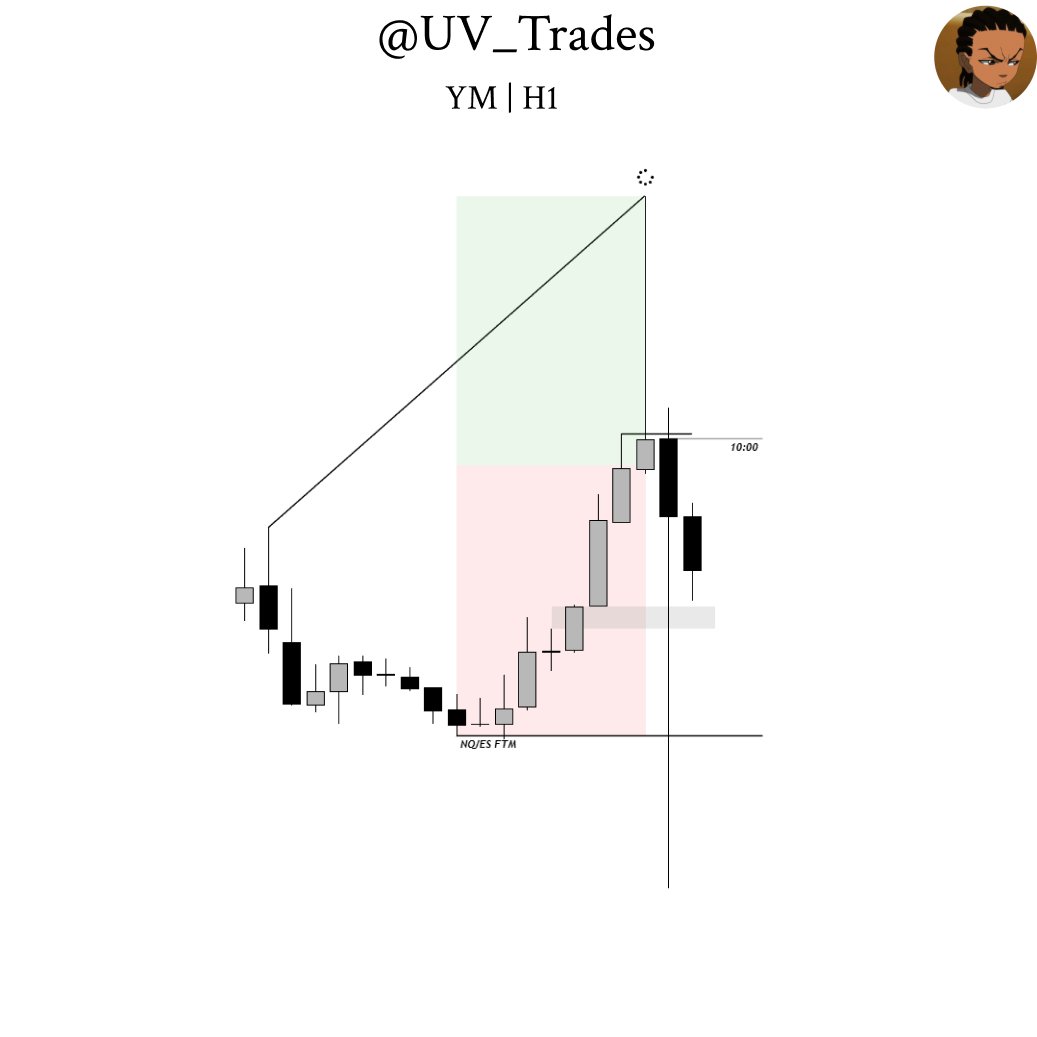 Uv tweet media