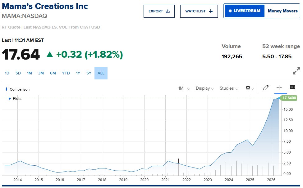 smallvalue. tweet media