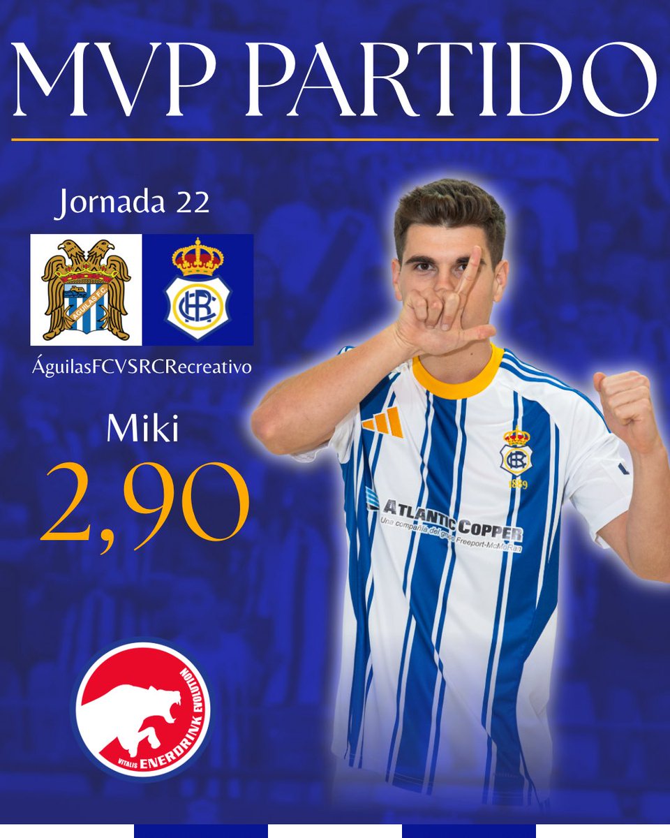 Primera titularidad, primer MVP ✅ 

Miki Juanola es el jugador más valorado por la afición en el #AguilasRecre 💪🏻

#DondeElFutbolEmpieza #DecanoDelFutbolEspañol