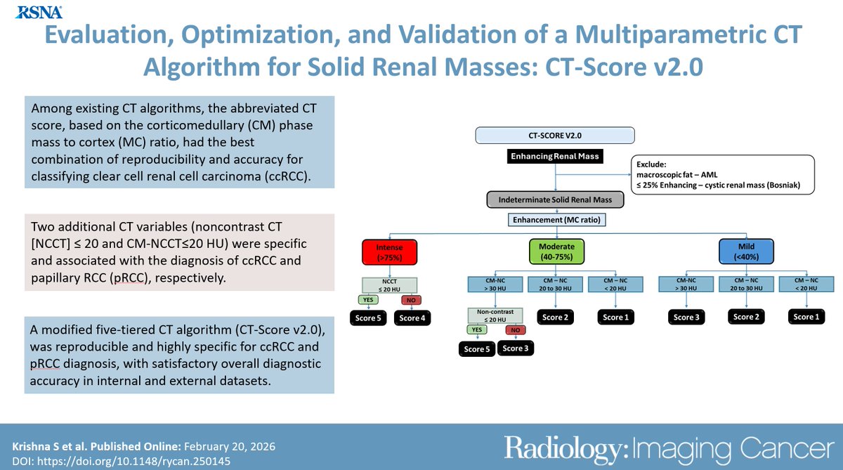 RadIC_Editor tweet media