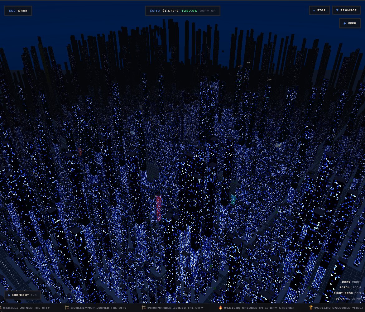 this is getting out of control lol