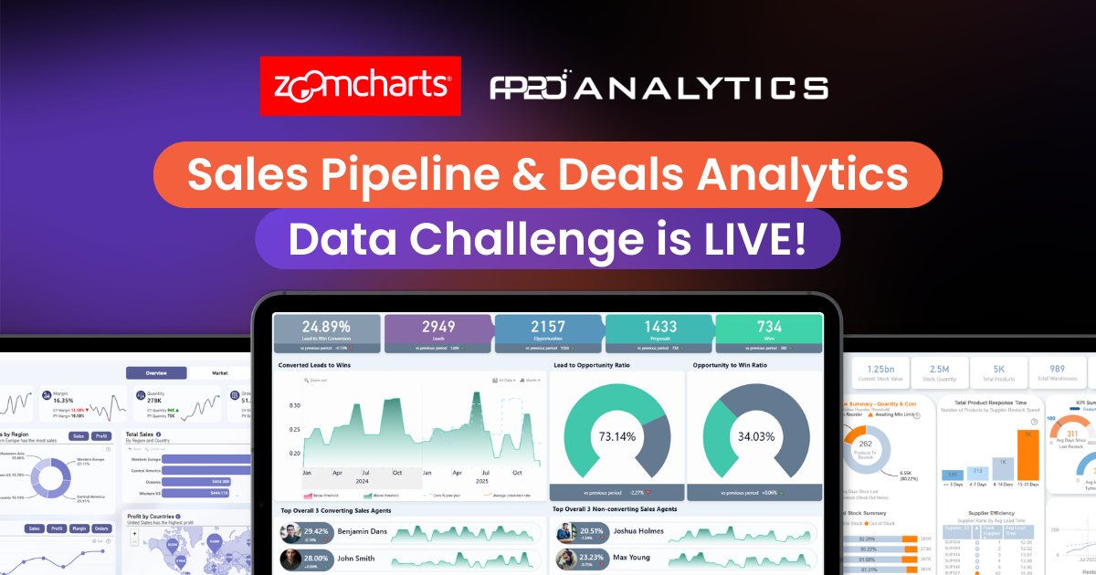 ZoomCharts tweet media