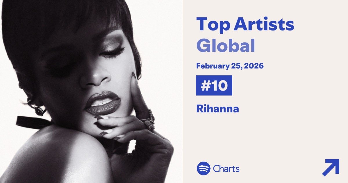 ⚓️RihannaHQ⚓️🇯🇲🖤 tweet media