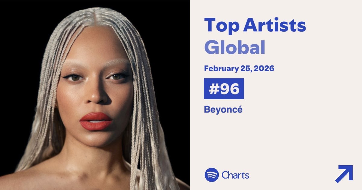 ⚓️RihannaHQ⚓️🇯🇲🖤 tweet media