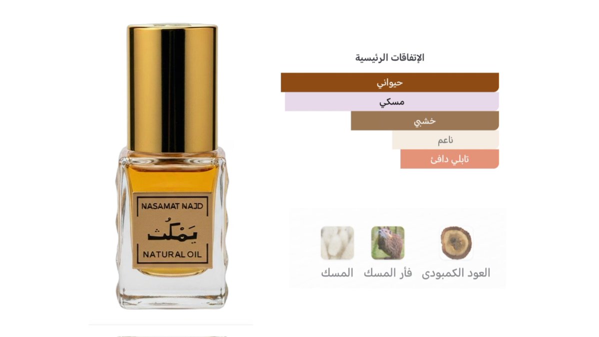 #رابطة_عشاق_العطور 

ثلاثية لا تنسى من نسمات نجد… بتوقيع ثلاثة من عطارينا المبدعين.
(فواز الزوير والعطار عامر الراضي والعطار عبدالرحمن بن عبدالله) 

1️⃣ يمكث
دهن ما فهمته من أول مرة او بمعنى أصح توقعته بيكون حيواني صريح لكنه جلدي غامض ادماني. 
كان شوي لغز بالنسبة لي. يعطيك هالة