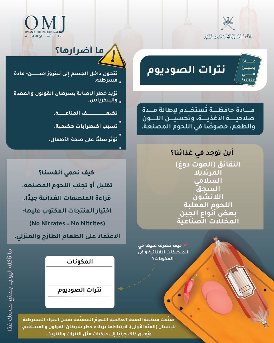 Oman Medical Journal tweet media
