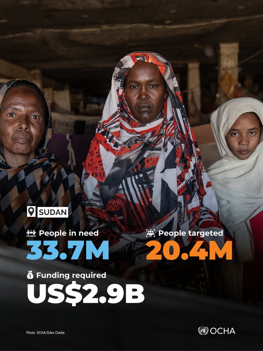 UN OCHA Sudan tweet media