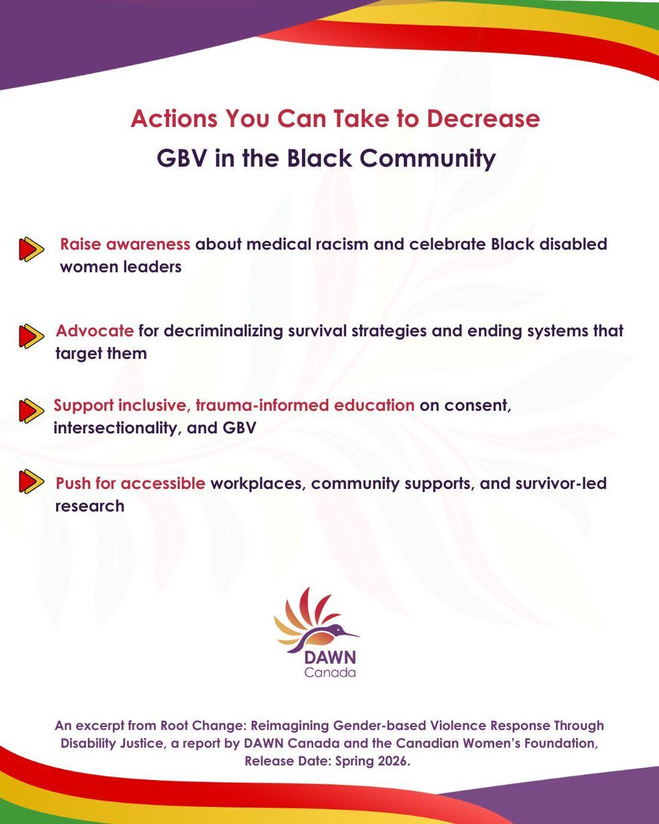 DAWN Canada tweet media