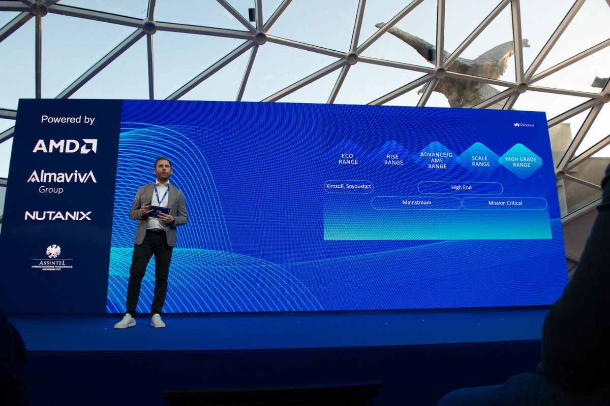 OVHcloud Italia tweet media