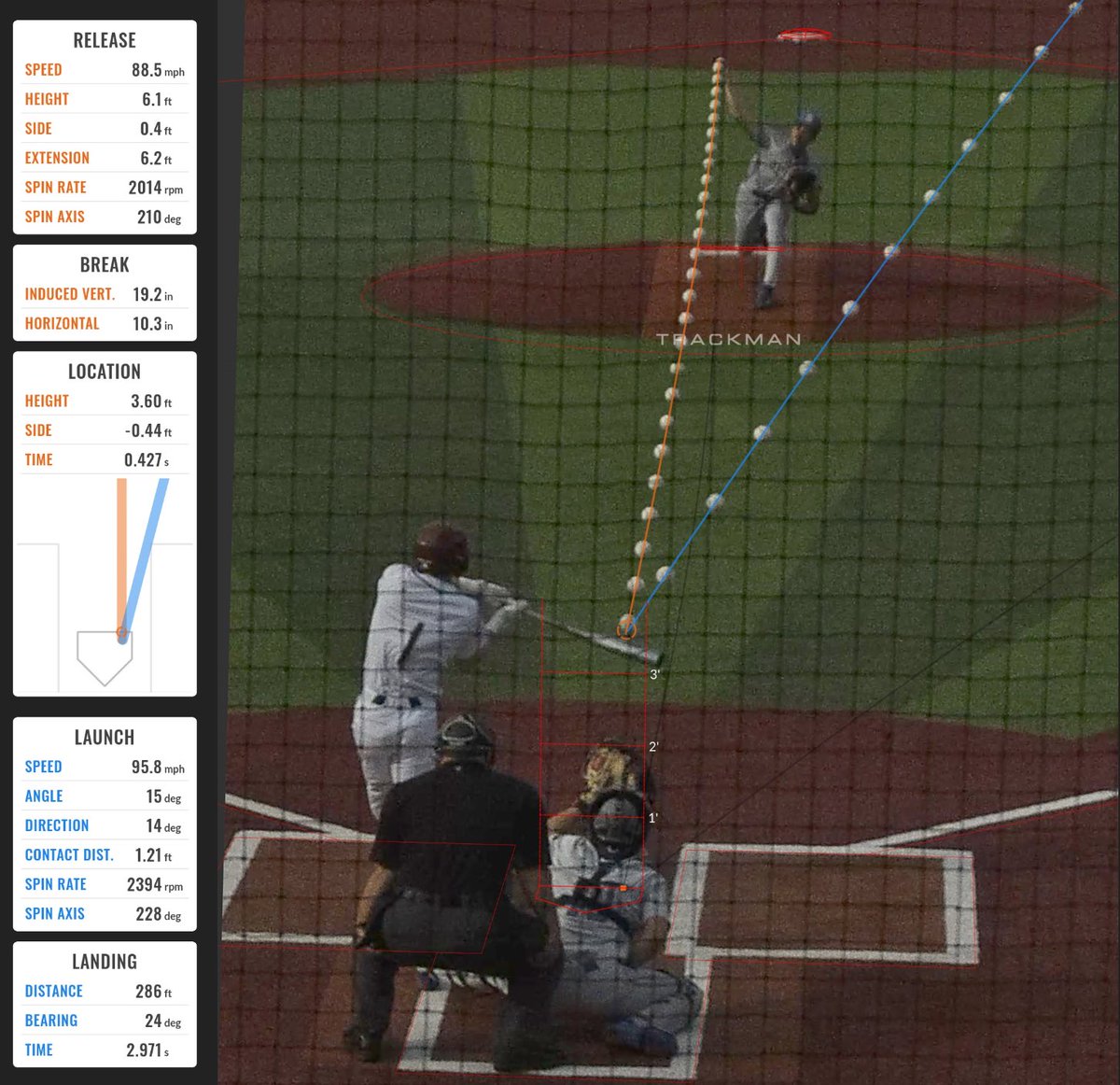 Nico Pollioni tweet media
