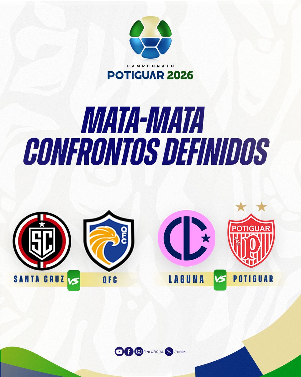Definidos confrontos do Mata-Mata Classificatório do Campeonato Potiguar 2026