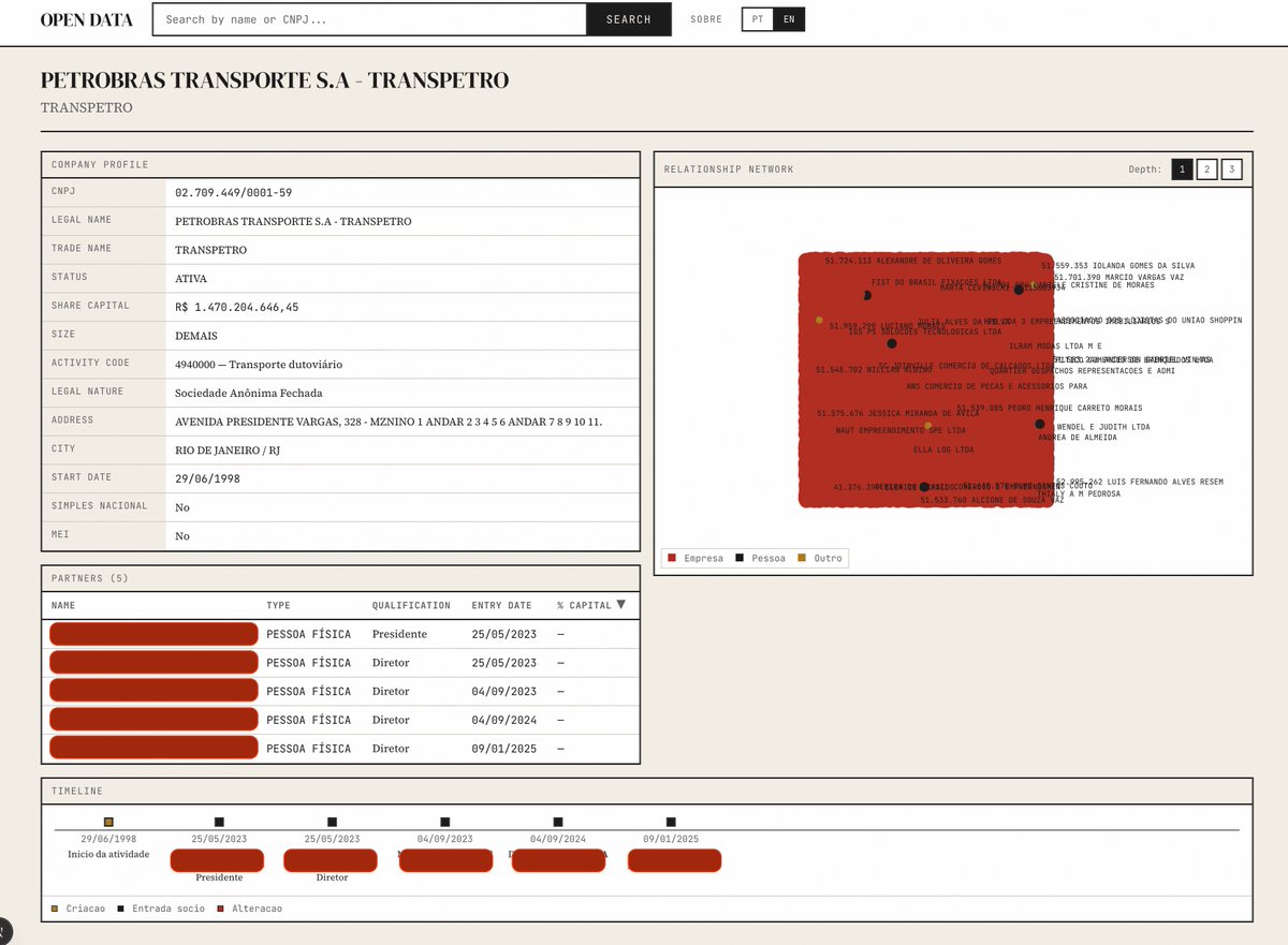 Ops, acho que tenho algumas coisas aqui pra soltar também.