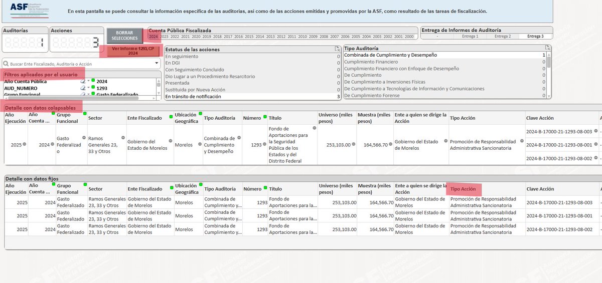 RindeCuentasMor's tweet photo. Morelos seguirá inmerso en la corrupción e impunidad, con instituciones como la auditoría local ESAF que insiste en ocultar sus informes de resultados
Auditoría federal @ASF_Mexico    Auditoría Local @ESAF_Morelos
            Transparencia 👇                   Opacidad 👇