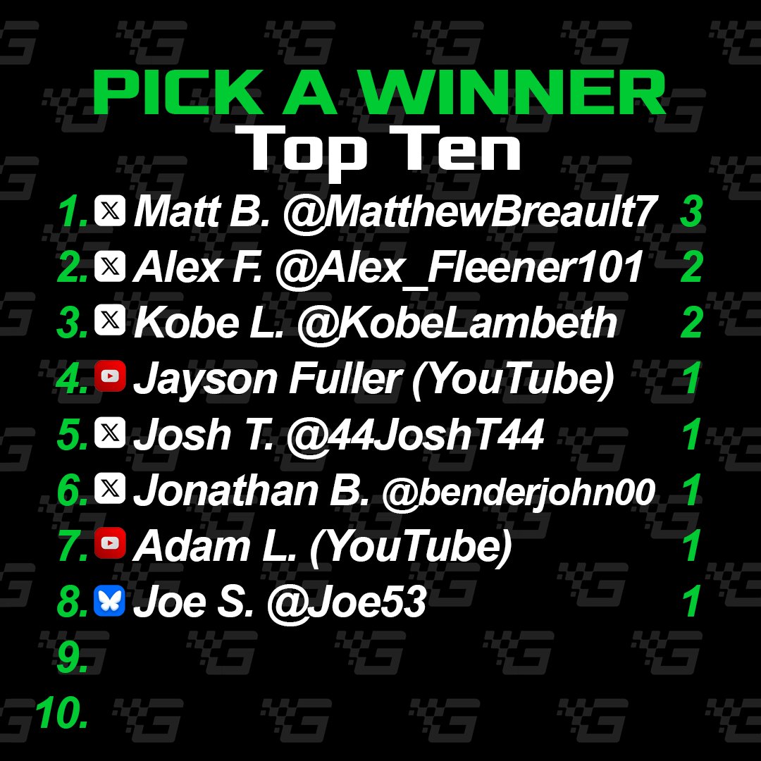 GridNetworkTV's tweet image. Tyler Reddick is trying to make it three for three in the #NASCAR Cup Series! We have four races this weekend for #PICKaWinner! Comment with who wins:

#INDYCAR #FirestoneGP
#MotoGP Sprint &amp;amp; #ThaiGP 
#NASCARatCOTA #DuraMAXGP 

Comment, get on the leaderboard!