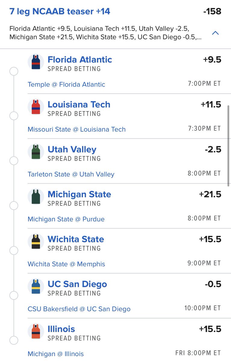 DixieRect188667's tweet photo. Brooks Koepka .5U 3Ball +190
LeBron 25+ PA 1U -140
MSU / Purdue 1U U144.5 Alt -152
NCAAB Teaser 1U -158
Timberwolves ML 1U -132*
@blindmicebets https://t.co/BqaIF7TGyR