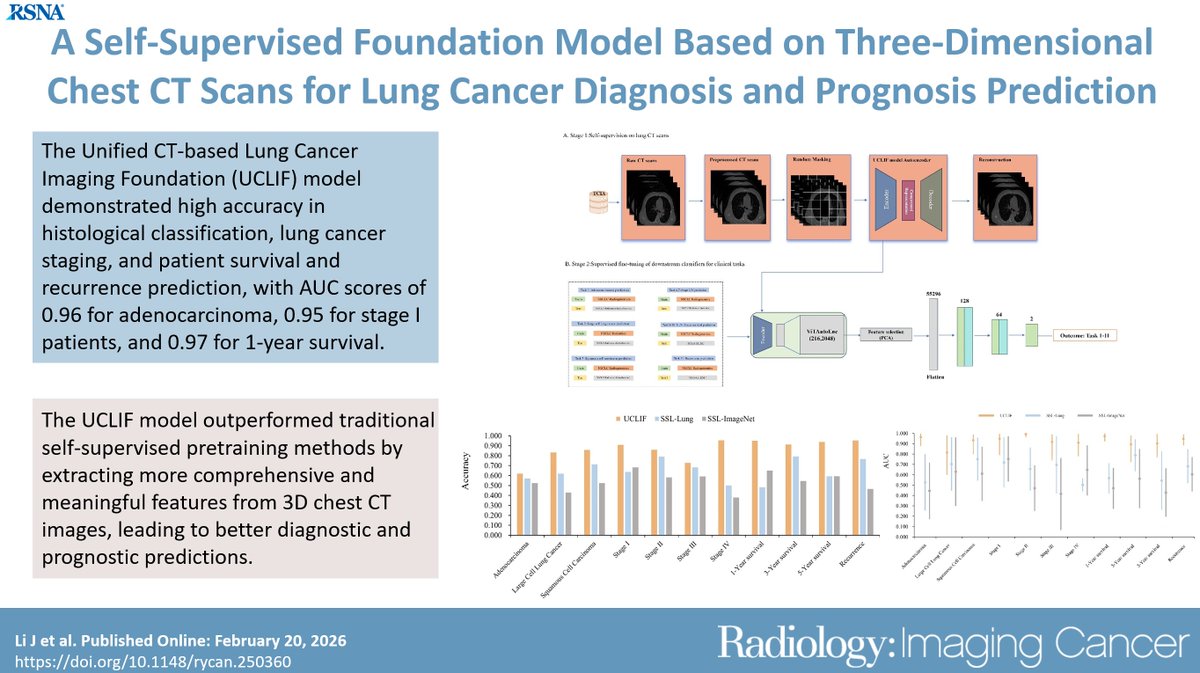 RadIC_Editor tweet media