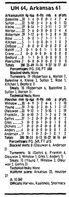 GoCoogs.com tweet media