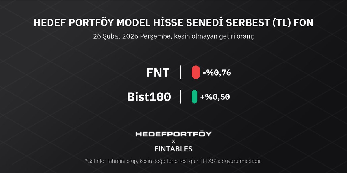 FNTHedefPortfoy's tweet photo. https://t.co/Q8H3pDiU8T