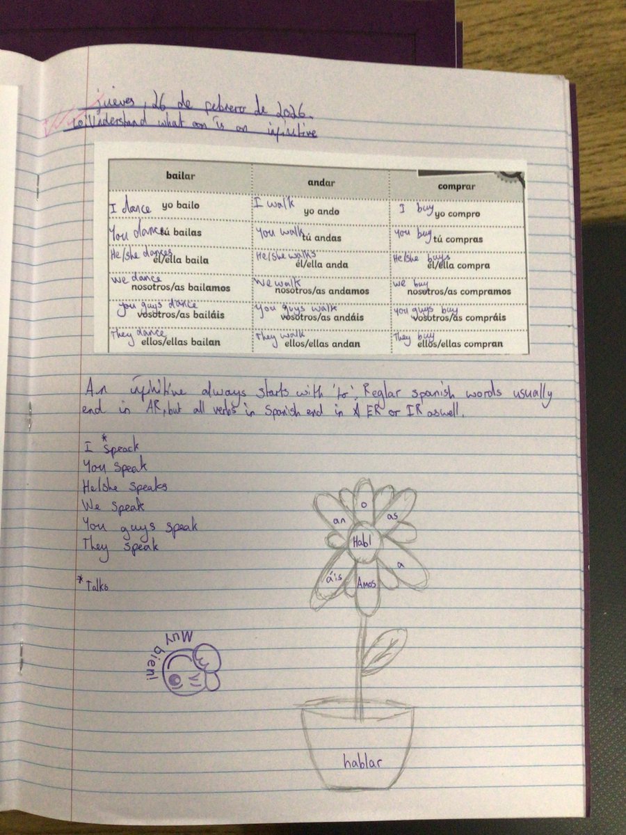 west_moors's tweet image. Grammar in full bloom! 🌸 So proud of Year 8s  today as they tackled the full conjugation of -ar present tense verbs. Using the "Verb Flower" method  -  petals for verb  endings.  Great engagement and effort! 🇪🇸✨ #MFL #SpanishTeachers #Year8 #Bravo