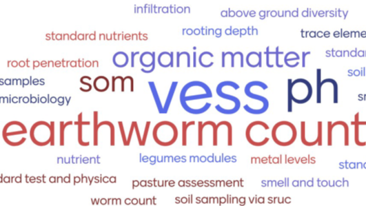 Organic Research Centre tweet media