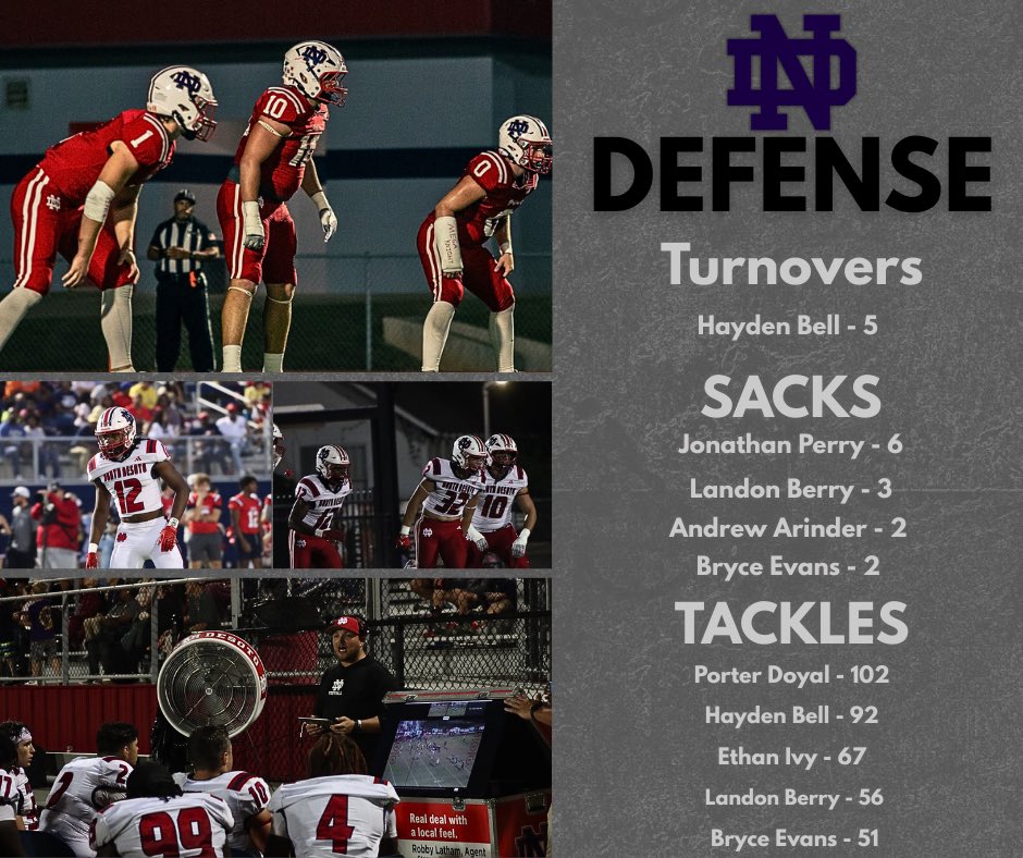 North DeSoto Football tweet media