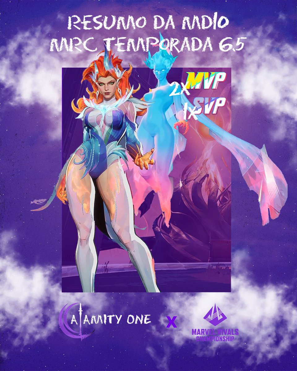 TeamCalamityOne's tweet photo. MRC Temporada 6.5 Classificatórias Fechadas

part.1 C1 2 x 1 rah
part.2 C1 3 x 0 AforE
part.3 C1 1 x 2 SYRU
part.4 C1 2 x 0 Elite4
part.5 C1 1 x 2 FLCKIT
part.6 C1 3 x 0 UMNG
part.7 C1 5 x 6 ILDACH
part.8 C1 2 x 0 LmShrk
part.9 C1 3 x 0 LforU
part.10 C1 3 x 1 Here4U
MVP: Russo https://t.co/1vyxBbhAbz