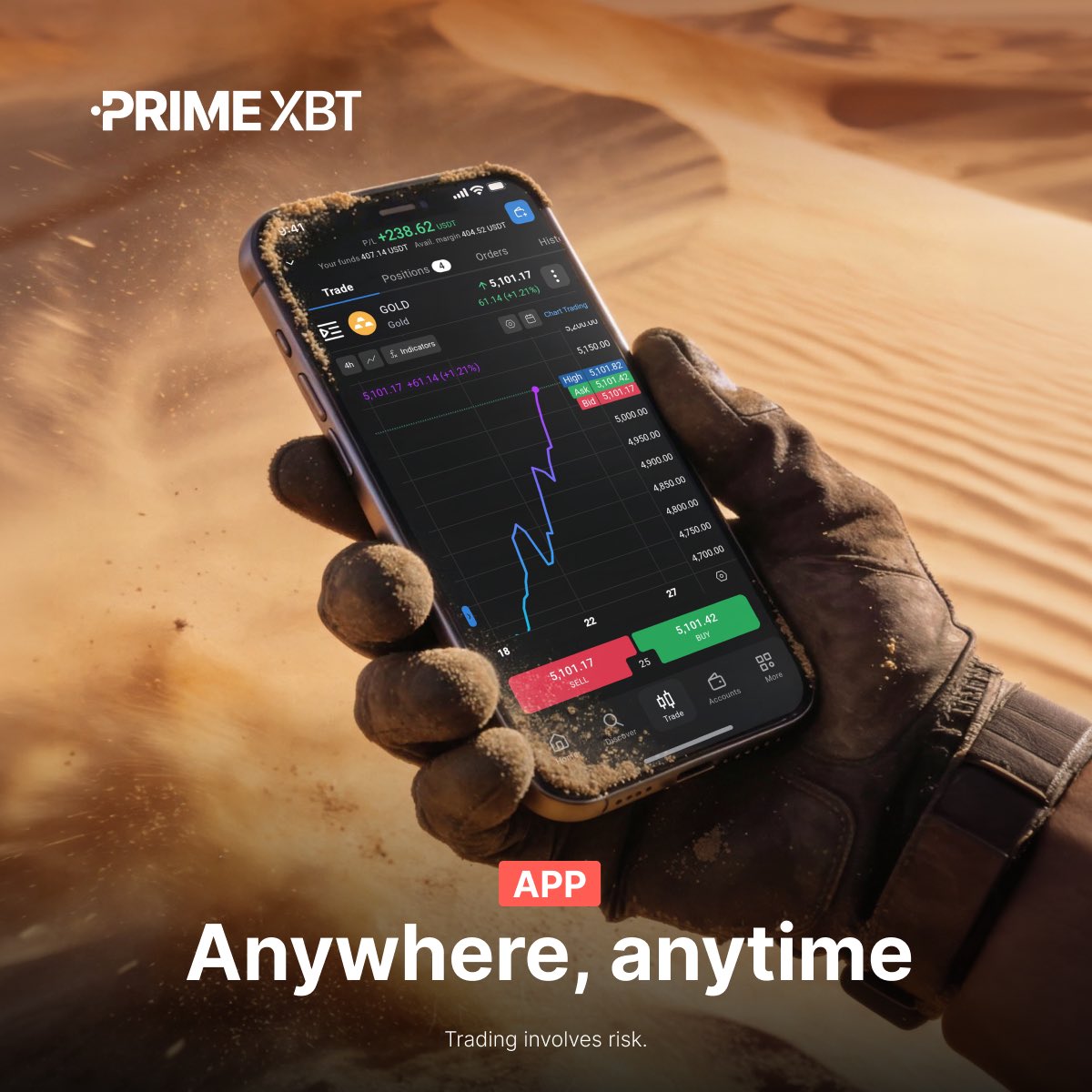 ⌛️ No matter the conditions, the market is always open.

Stay connected, monitor price action, manage risk, and act when opportunity strikes!

📲 Download now: eng.primexbt.com/42b0dWh

#PrimeXBT #TradFi