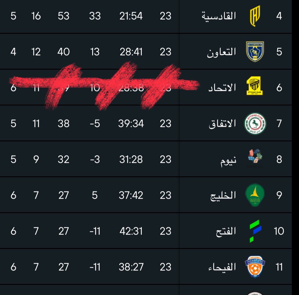 تشينو tweet media