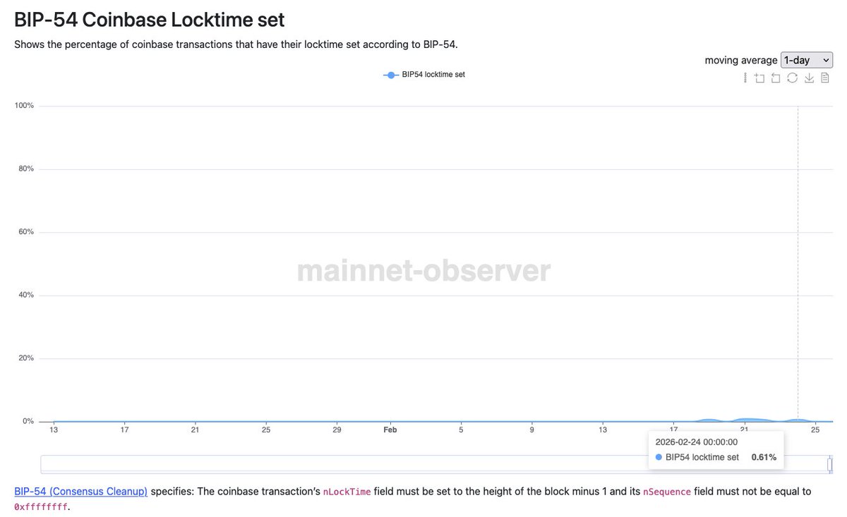 Michael Ford tweet media