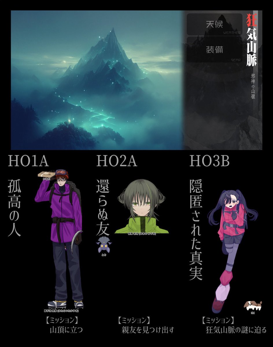 wk_n44's tweet photo. ▎Call of Cthulhu
　　└狂気山脈〜邪神の山嶺〜

KP - 尚さん

HO1A - 御手洗 尭倖 / かねださん
HO2A - 牧野 未月 / 鳥さん
HO3B - 梔子 瞑 / 若井

𝑺𝒑𝒆𝒄𝒊𝒂𝒍 𝑻𝒉𝒂𝒏𝒌𝒔 / 玄関さん

┈┈┈┈┈┈┈┈┈┈┈┈┈┈┈┈┈┈

全生還にてシナリオ終了
怪奇！異様に運がいい集団 https://t.co/LGUTmTkPEr