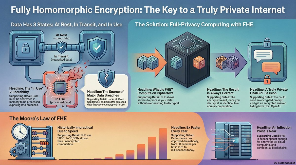 Sunscreen tweet media