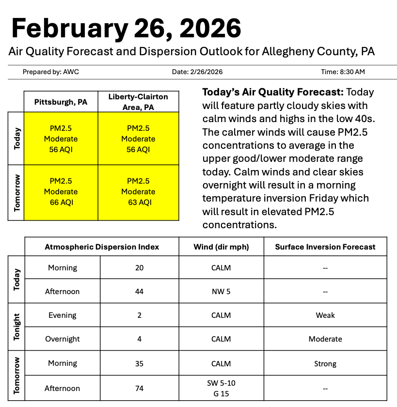 InversionDocumentary tweet media