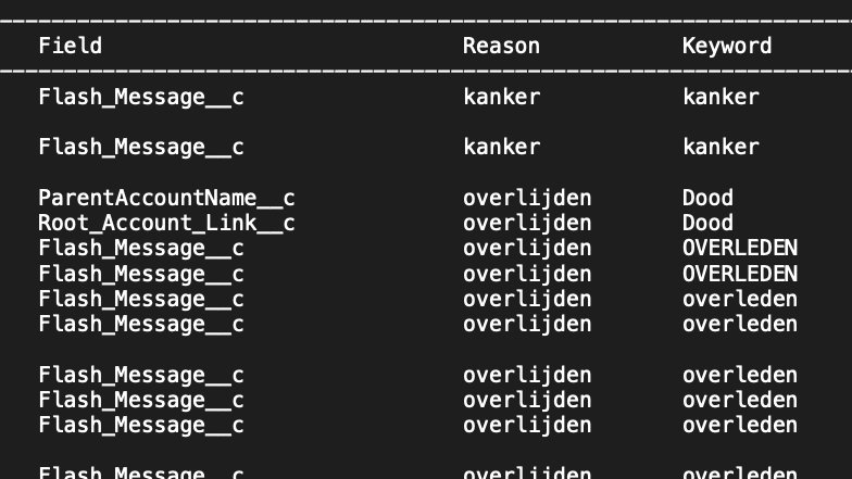 Matthijs Pontier, PhD 🏴☠️ Piratenpartij 🥇👑 tweet media