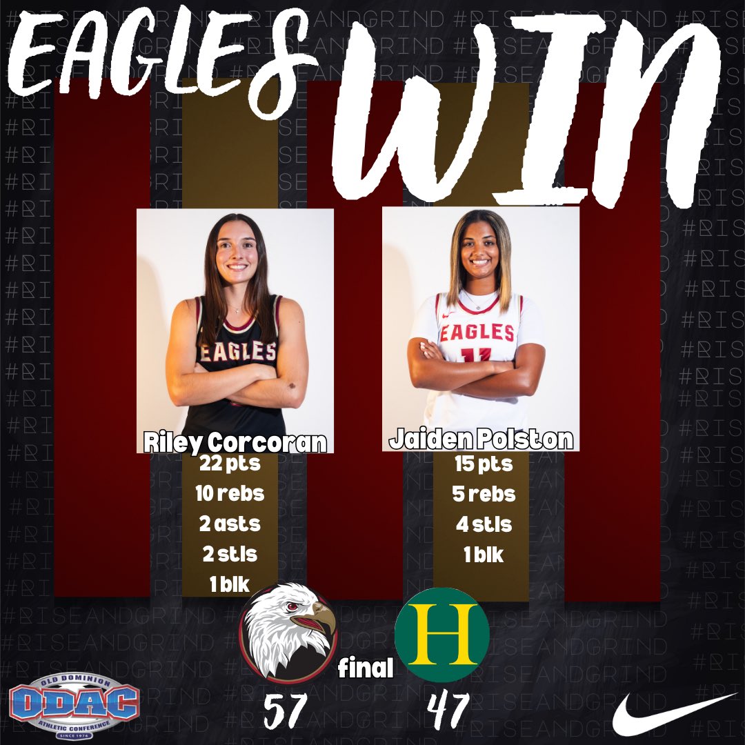 BridgewaterWBB's tweet image. Eagles win! ! Revenging the end of the season loss with a Quarter Final win against Hollins! #bcwbb #riseandgrind🦅