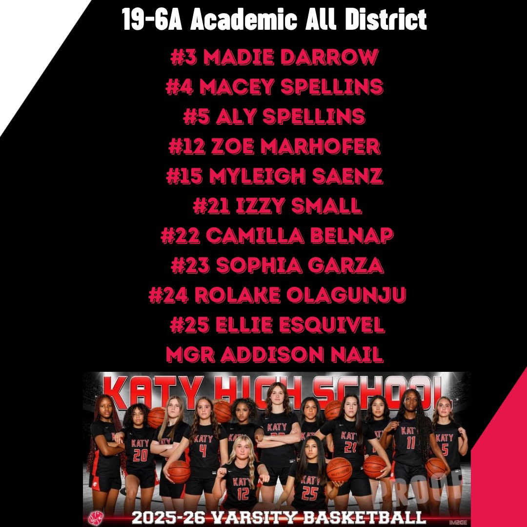Katy Tiger Girl's Basketball tweet media