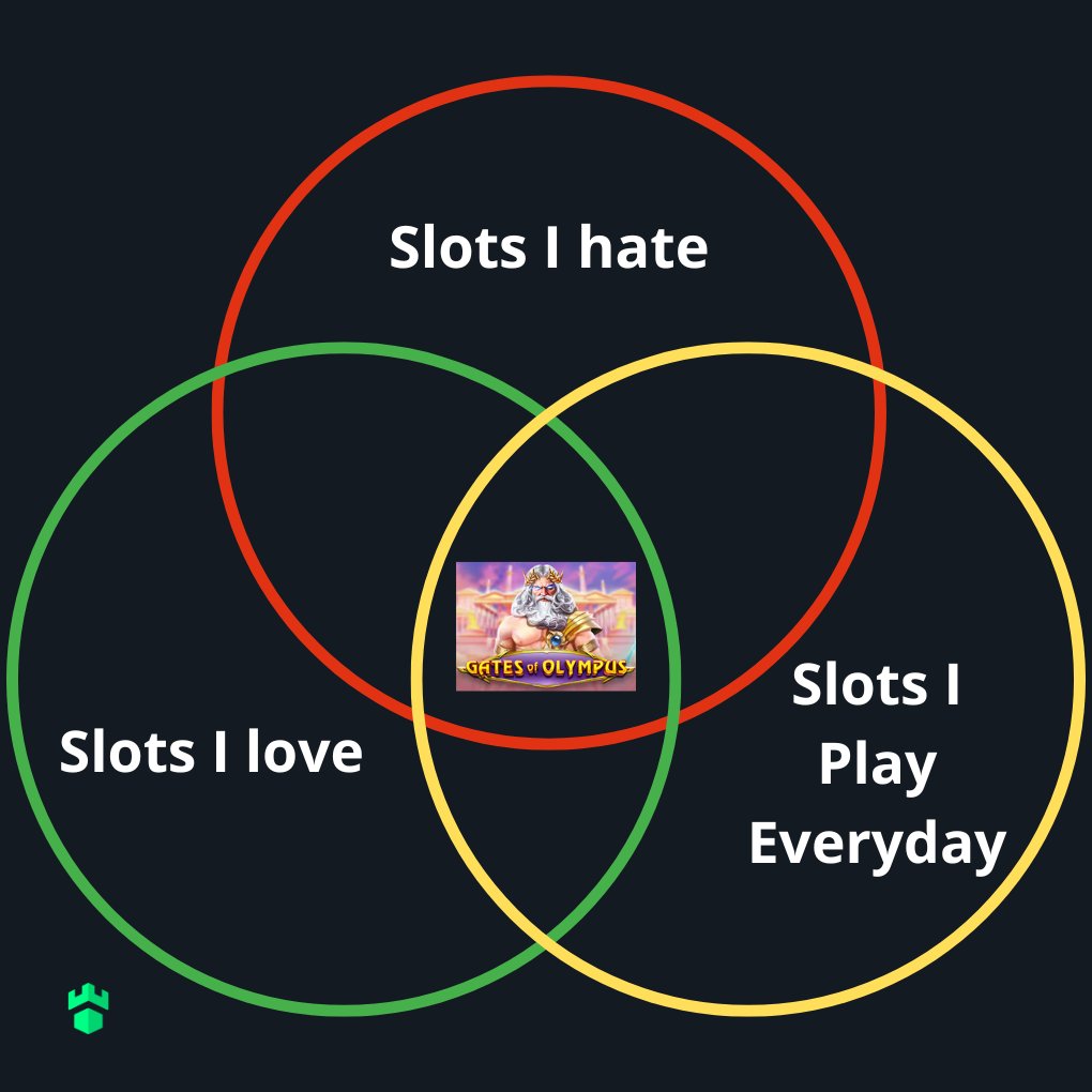 Gamdom.com tweet media