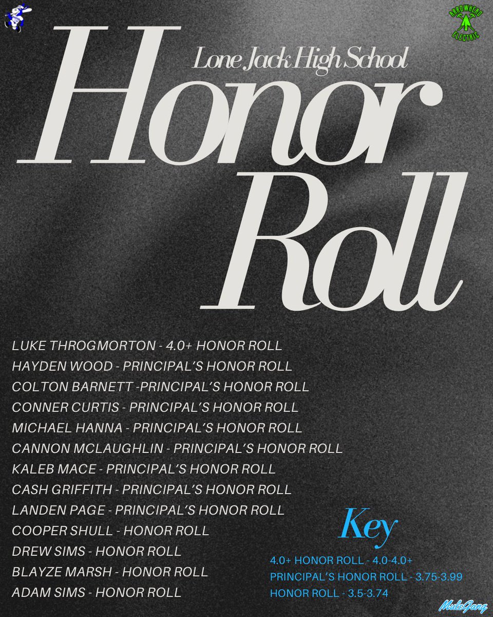 Lone Jack Mules Baseball tweet media