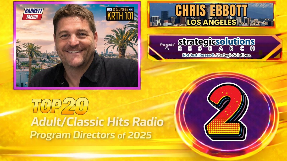 Barrett_Media's tweet photo. Ranked #2-#5 on Barrett Media's Top 20 Adult/Classic Hits Program Directors 2025 presented by Strategic Solutions Research were @kearth101's Chris Ebbott, @JohnFoxxNYC  @big981philly 's Tim Herbster and @TRob995wycd . Full results below.

https://t.co/fQeeddeTn3 https://t.co/qD4Btz40Nd