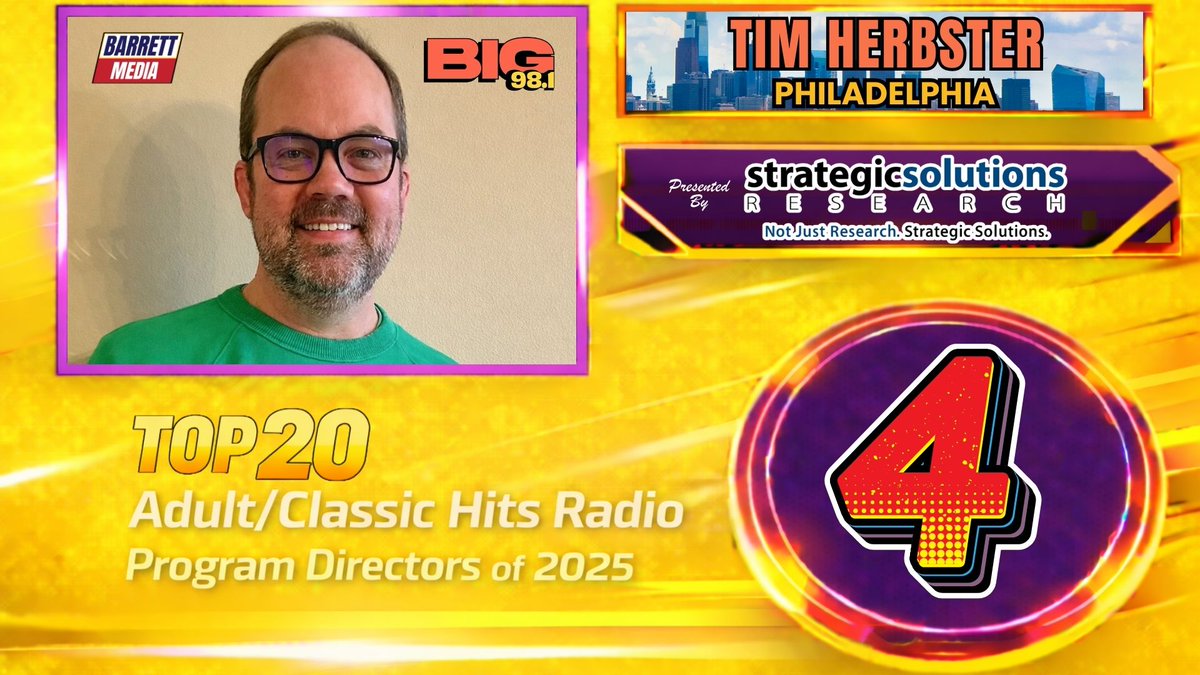 Barrett_Media's tweet photo. Ranked #2-#5 on Barrett Media's Top 20 Adult/Classic Hits Program Directors 2025 presented by Strategic Solutions Research were @kearth101's Chris Ebbott, @JohnFoxxNYC  @big981philly 's Tim Herbster and @TRob995wycd . Full results below.

https://t.co/fQeeddeTn3 https://t.co/qD4Btz40Nd