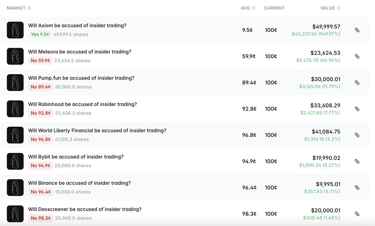 Emmett Gallic tweet media