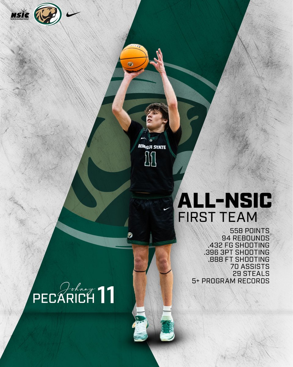 Bemidji State MBB tweet media