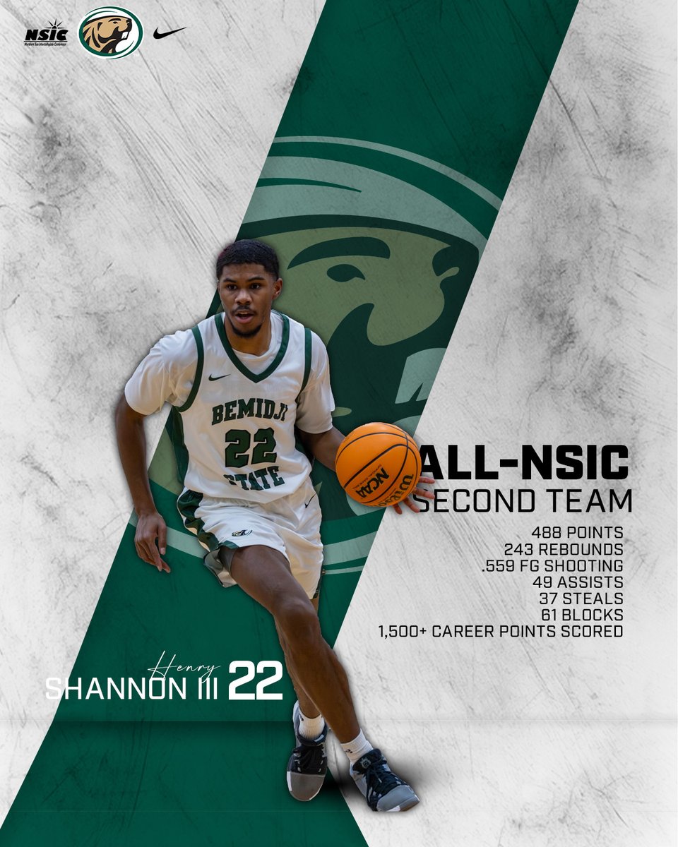 Bemidji State MBB tweet media